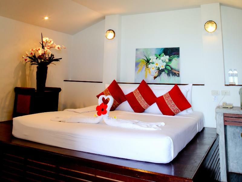 Samui Island & Ferieanlegg